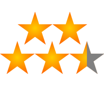 Star Ratings